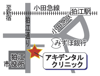 アキデンタルクリニック