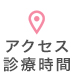 アクセス診療時間